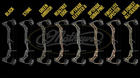 mathews womens bow|mathews bow specs chart.